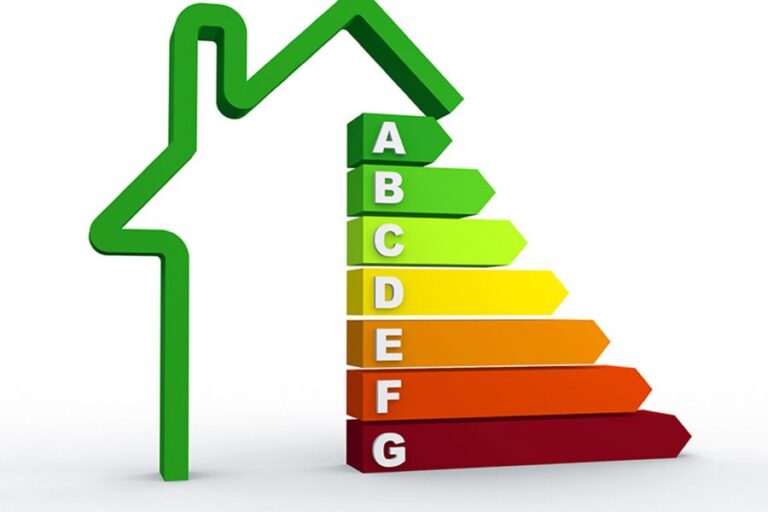 Energy testing of buildings