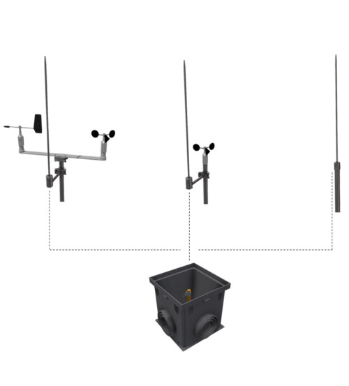 Lightning rods